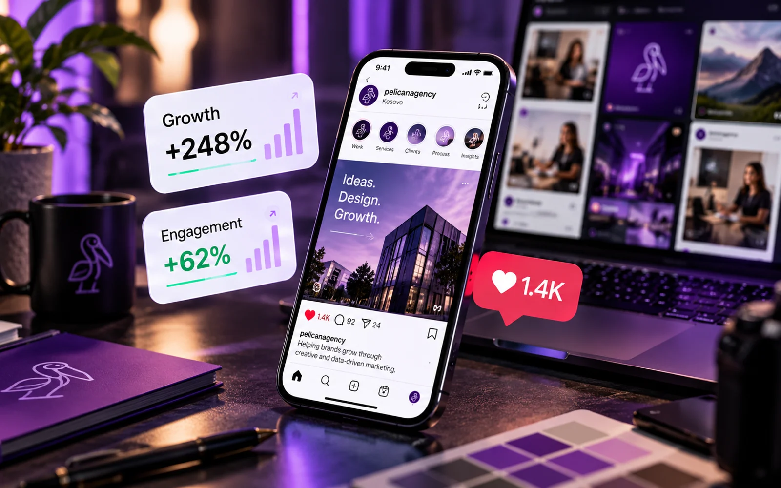 Social media marketing and channel growth